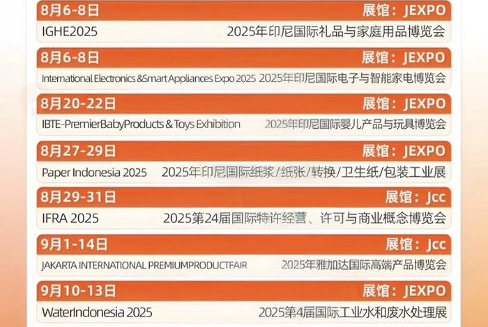 印尼电商选品展 印尼电商选品展会时间 印尼电商选品展 印尼电商选品展会时间