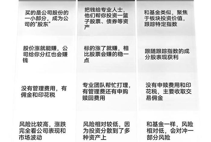 跨境电商股票有哪几支 - 跨境电商股票有哪几支基金 跨境电商股票有哪几支 - 跨境电商股票有哪几支基金