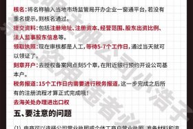 跨境电商平台店铺注册流程（跨境电商平台店铺注册流程及费用）