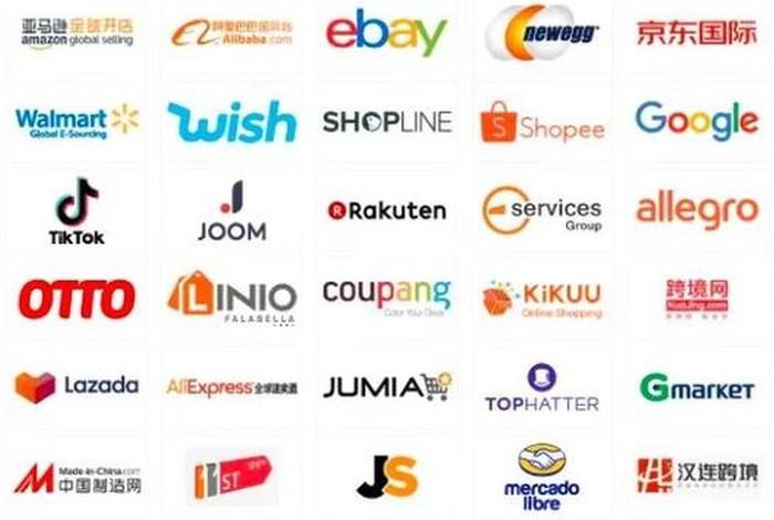 otto跨境电商平台入口 - 跨境电商平台tophatter