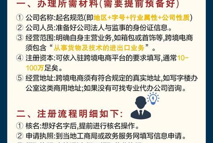 跨境电商经营范围怎么填比较全;跨境电商经营范围怎么填比较全面 跨境电商经营范围怎么填比较全;跨境电商经营范围怎么填比较全面