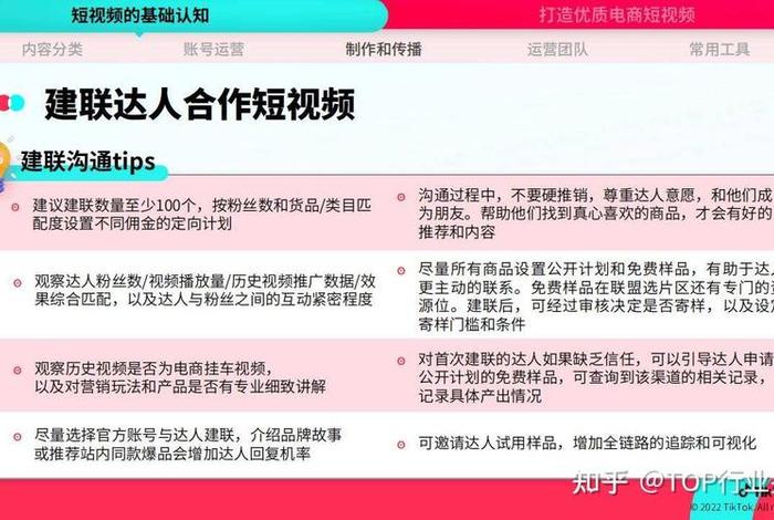 电商平台运营公司视频、电商平台运营公司视频介绍 电商平台运营公司视频、电商平台运营公司视频介绍
