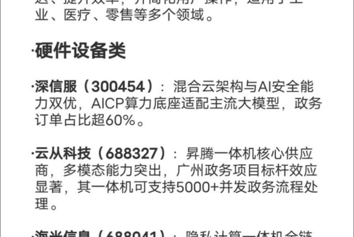 ai电商概念、ai电商概念股 ai电商概念、ai电商概念股