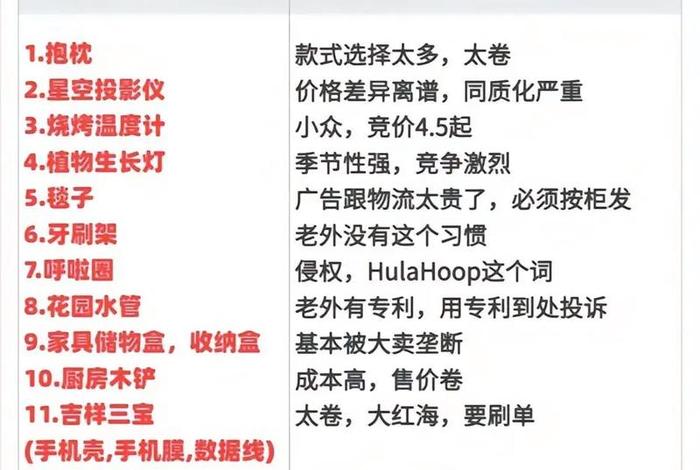 跨境电商如何选品 如何进行跨境电商选品 跨境电商如何选品 如何进行跨境电商选品