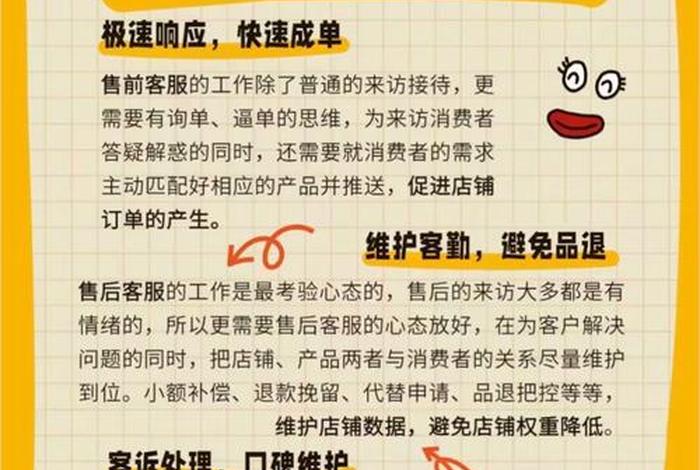 跨境电商售后服务信息、跨境电商的售后服务