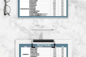 电商模特价格表（电商模特价格表怎么做）