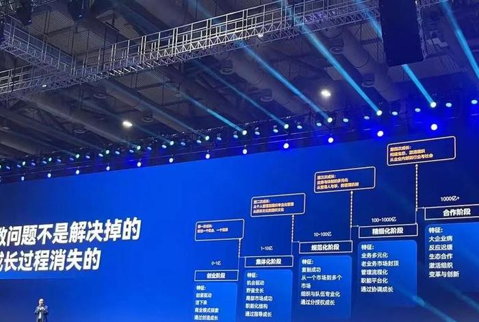 电商未来十年会爆发吗 电商未来将会是怎样的发展 电商未来十年会爆发吗 电商未来将会是怎样的发展