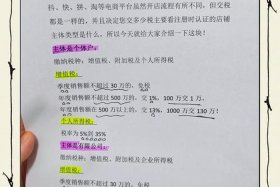 电商3万元一个月要交多少税，电商3万元一个月要交多少税费