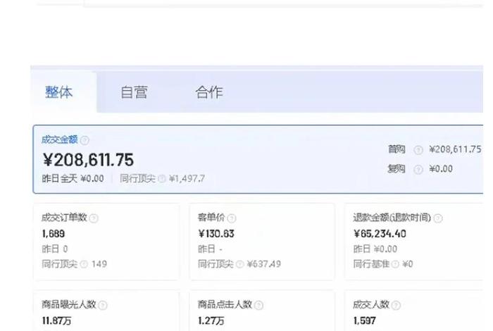 抖音电商中心打电话什么情况(抖音电商中心打电话什么情况啊) 抖音电商中心打电话什么情况(抖音电商中心打电话什么情况啊)