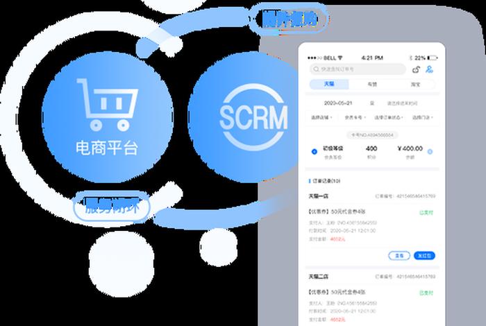 跨境电商scrm系统,cross跨境电商 跨境电商scrm系统,cross跨境电商