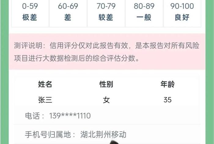 个人大数据免费查询;个人大数据免费查询入口 个人大数据免费查询;个人大数据免费查询入口