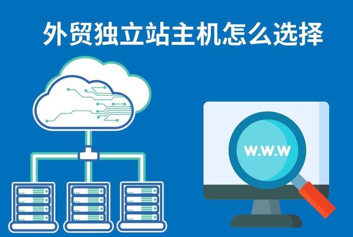 跨境电商独立站建站系统、跨境独立站搭建 跨境电商独立站建站系统、跨境独立站搭建