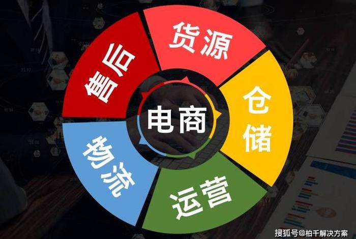 盛业电商;盛业电商供应链怎么样 盛业电商;盛业电商供应链怎么样