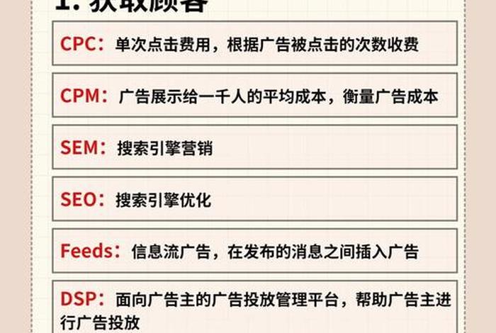 内容电商的类型有哪些 内容电商的类型有哪些？