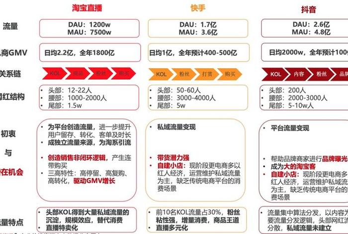 58电商论坛没了，58电商论坛没了怎么回事