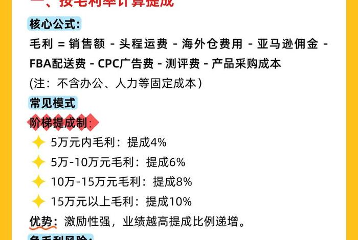 跨境电商经理一般提成怎么算 跨境电商的提成怎么算 跨境电商经理一般提成怎么算 跨境电商的提成怎么算