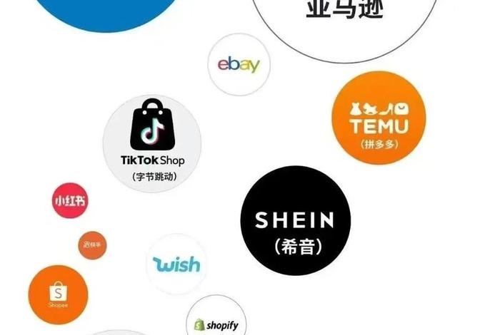 跨境电商哪个平台好注册;跨境电商哪个平台免费注册 跨境电商哪个平台好注册;跨境电商哪个平台免费注册