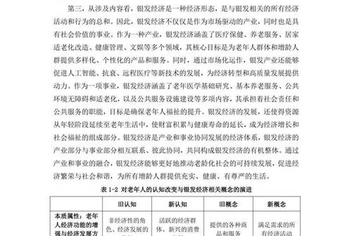 老年人电商市场(老年人电商市场调研报告) 老年人电商市场(老年人电商市场调研报告)
