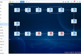 跨境电商crm，跨境电商crm是什么意思