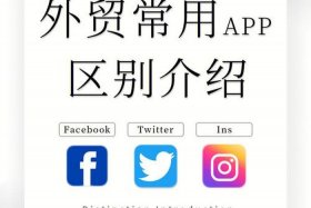 做外贸用什么平台、现在做外贸用什么平台