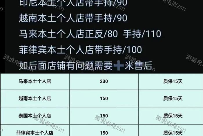 东南亚电商平台哪个可以入驻(东南亚电商平台哪个可以入驻抖音) 东南亚电商平台哪个可以入驻(东南亚电商平台哪个可以入驻抖音)