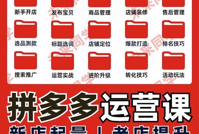 零基础电商教程视频教程,电商基础入门教程视频 零基础电商教程视频教程,电商基础入门教程视频