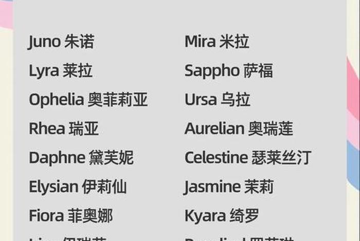 电商英文 - 电商英文店名高级感