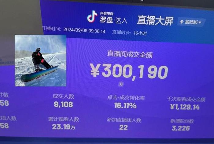 电商无人直播有赚头吗？、电商无人直播有赚头吗是真的吗