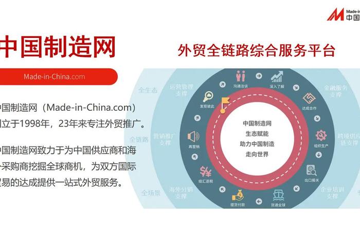 中国制造网外贸平台、中国制造网外贸平台登录 中国制造网外贸平台、中国制造网外贸平台登录