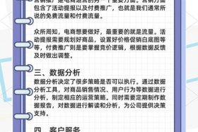 电商营销推广工作内容；电商营销推广工作内容有哪些