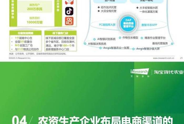 农产品电商概念，农产品电商概念股