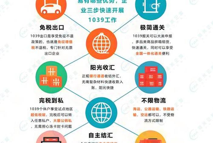 跨境电商出口卖家收款方式主要有;跨境电商出口卖家收款方式主要有什么 跨境电商出口卖家收款方式主要有;跨境电商出口卖家收款方式主要有什么
