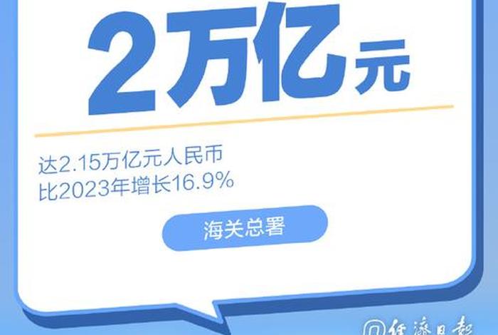 跨境电商 出口征税增加、跨境电商 出口征税增加多少 跨境电商 出口征税增加、跨境电商 出口征税增加多少
