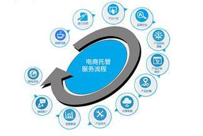 达关电商;达官电商 达关电商;达官电商