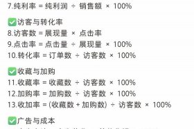 电商常用计算公式大全，电商常用计算公式大全图片