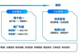 微商电商怎么做，微商电商怎么做推广