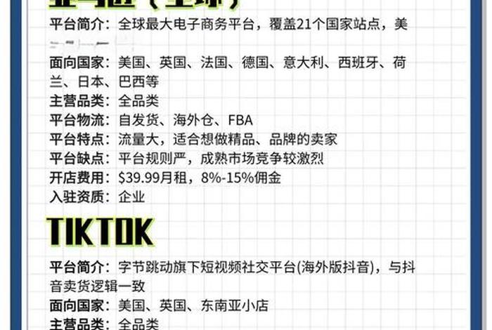 工业跨境电商平台排行榜前十名;工业跨境电商平台排行榜前十名有哪些 工业跨境电商平台排行榜前十名;工业跨境电商平台排行榜前十名有哪些