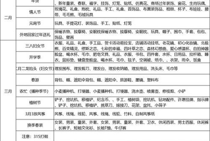 电商二类选品师是什么意思 - 电商二类选品师是什么意思啊 电商二类选品师是什么意思 - 电商二类选品师是什么意思啊
