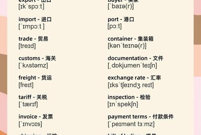 跨境电商英语常用口语 - 跨境电商常用英语口语900句 跨境电商英语常用口语 - 跨境电商常用英语口语900句