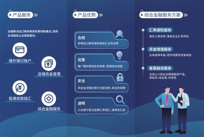 跨境电商收款结汇怎么操作的(跨境电商收款结汇怎么操作的呢) 跨境电商收款结汇怎么操作的(跨境电商收款结汇怎么操作的呢)