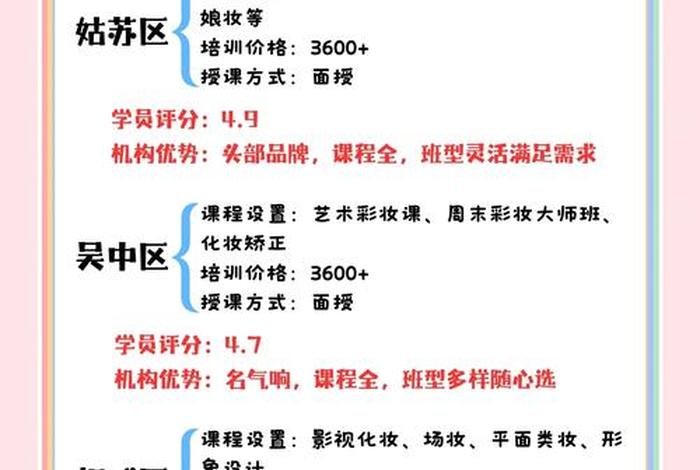 电商培训学费价格表、电商培训学费价格表模板 电商培训学费价格表、电商培训学费价格表模板