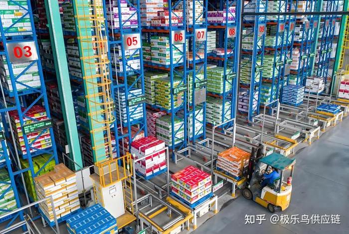 第三方仓储监管,第三方仓储监管机构 第三方仓储监管,第三方仓储监管机构