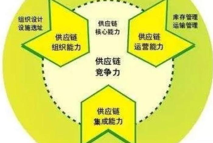 指纹科技跨境电商境外销售攻略、指纹电子商务 指纹科技跨境电商境外销售攻略、指纹电子商务