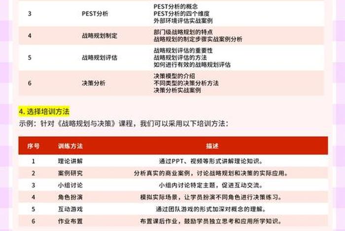 五矿电商平台升级培训 - 五矿电商平台升级培训方案 五矿电商平台升级培训 - 五矿电商平台升级培训方案