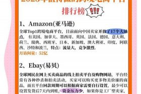 跨境电商做什么产品比较赚钱 跨境电商做什么产品比较赚钱呢