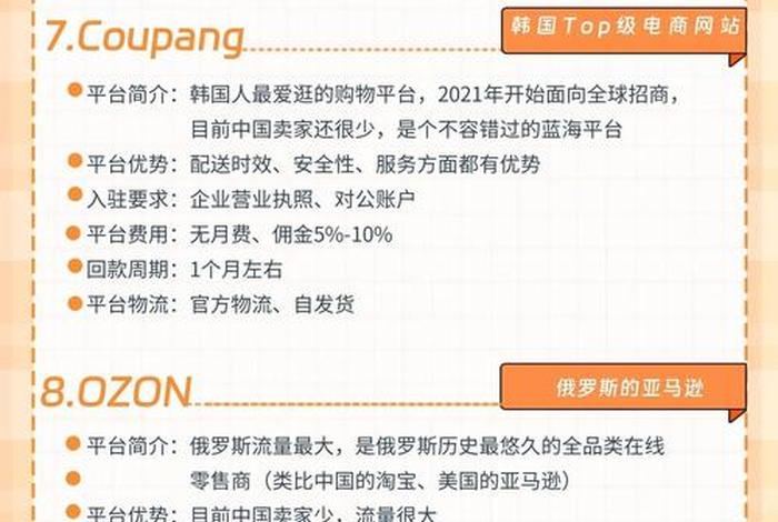 跨境电商开店(跨境电商开店需要多少资金) 跨境电商开店(跨境电商开店需要多少资金)