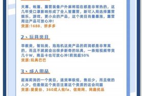 电商二类选品靠谱吗 二类电商选品技巧