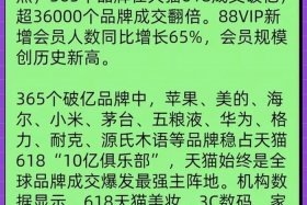 各电商618销量；各大电商618销售额