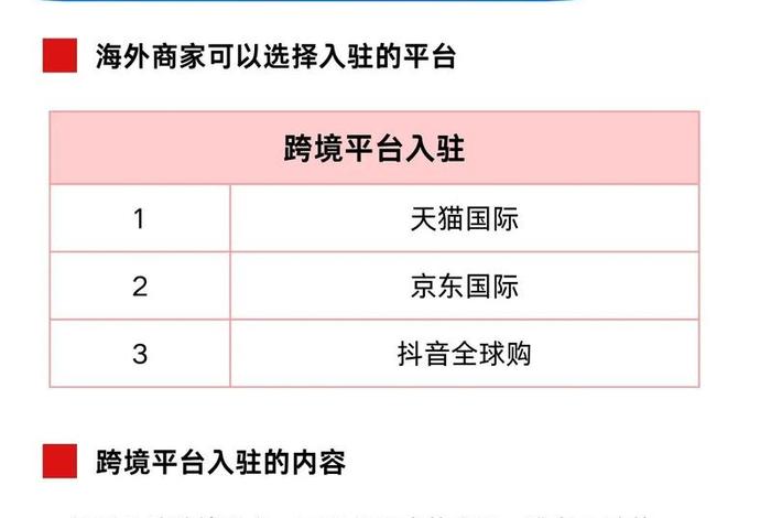 跨境电商平台怎么入驻 京东跨境电商平台怎么入驻 跨境电商平台怎么入驻 京东跨境电商平台怎么入驻