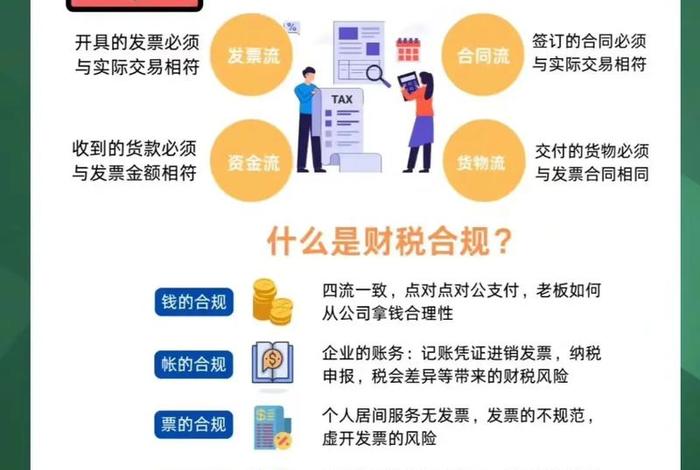 电商企业财税合规、电商企业财税合规工作总结